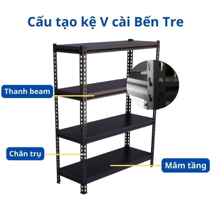 Cấu tạo của kệ V cài Bạc Liêu