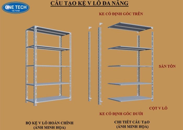 Cấu tạo kệ V lỗ đa năng